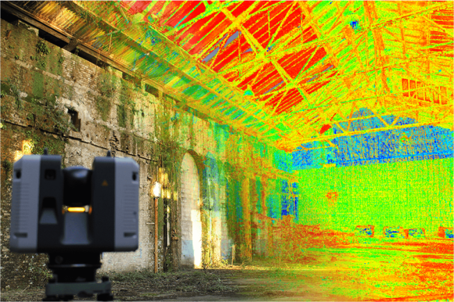 3D Lazer Tarama