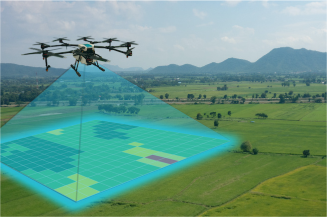 Dron ile Haritalama